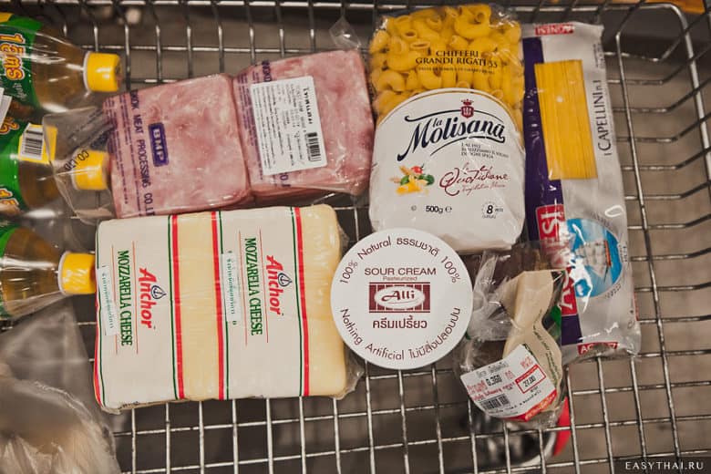 Продуктовая корзина